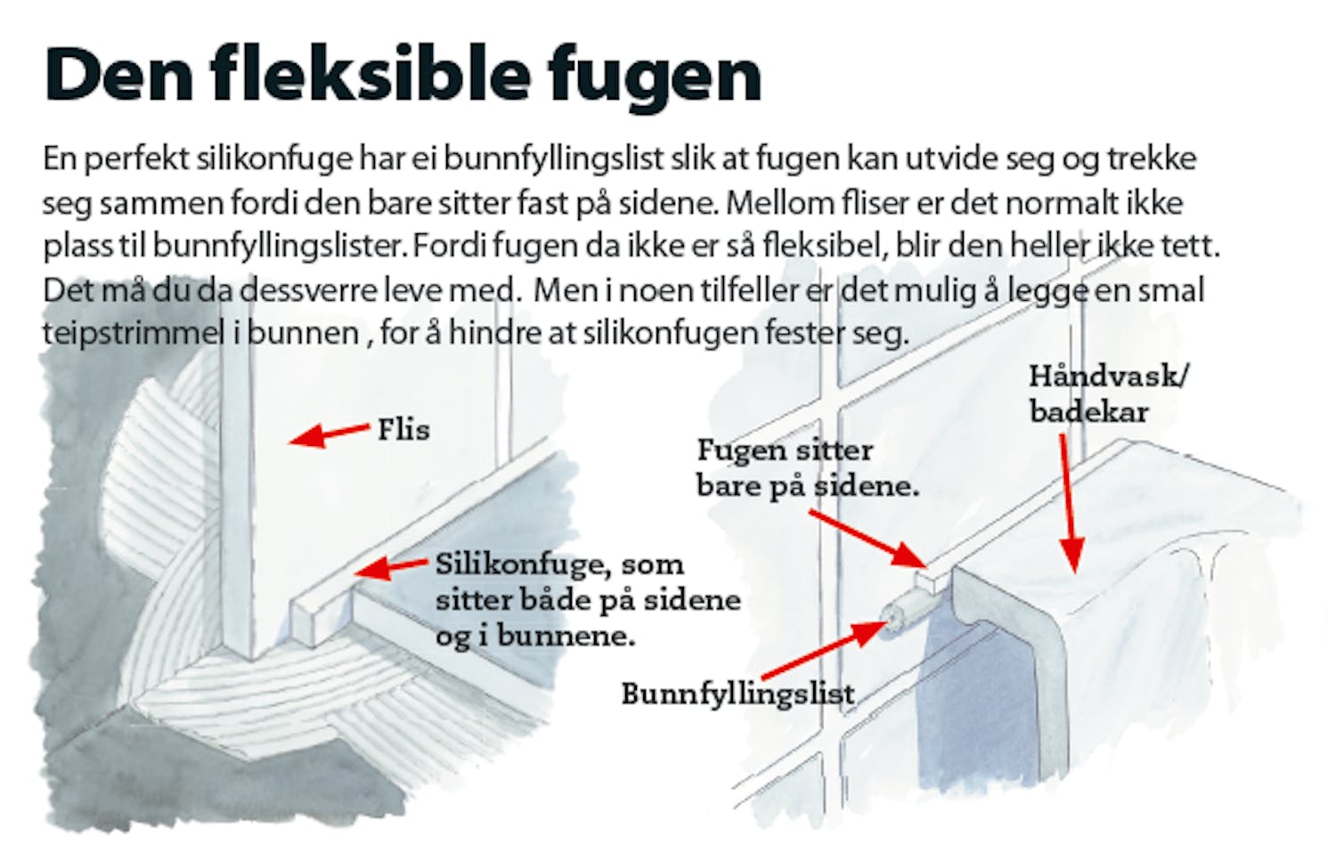 Fjerne silikonfuge Fjerne silikonfuge